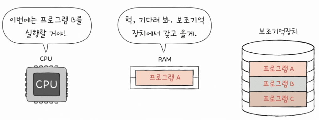 chap06-01