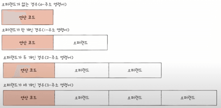 chap03-02
