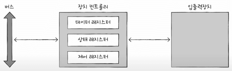 chap08-02