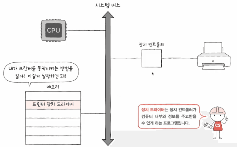 chap08-03