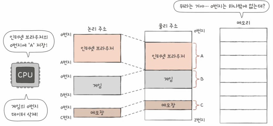 chap06-04