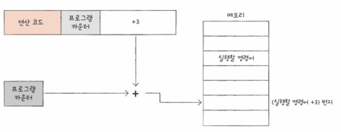 chap04-04