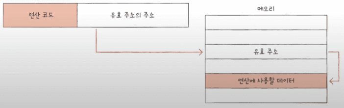 chap03-05