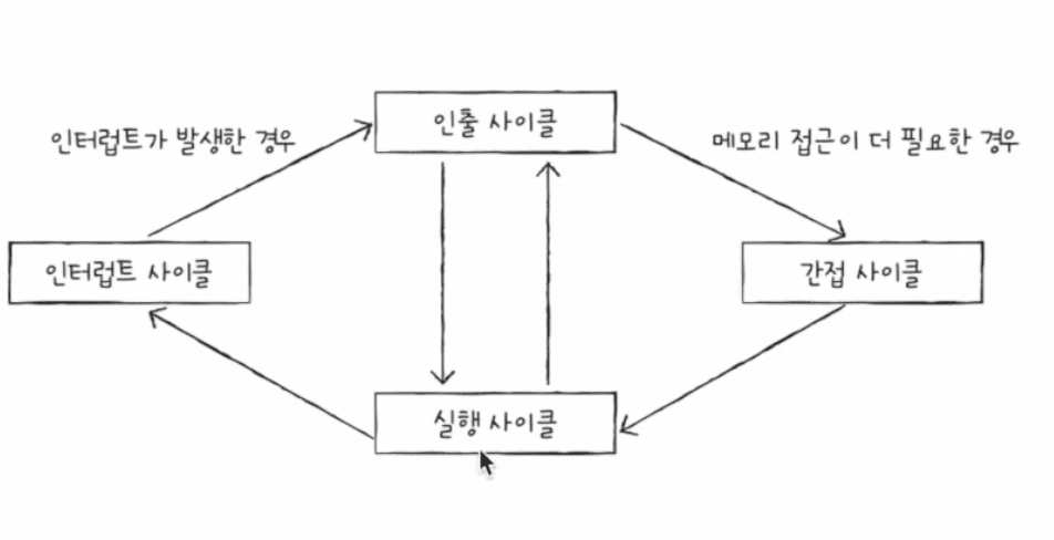 chap04-06