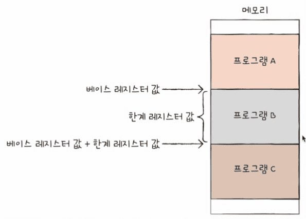 chap06-06