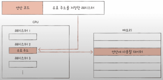 chap03-07