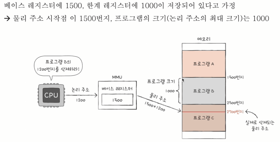 chap06-07