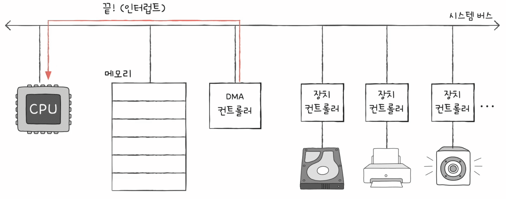 chap08-08