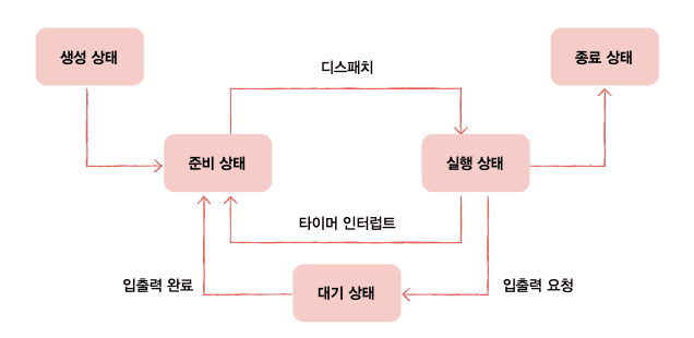 스크린샷 2025-03-24 15.11.29.png