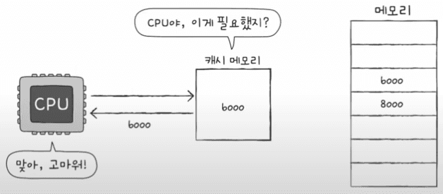 chap06-14