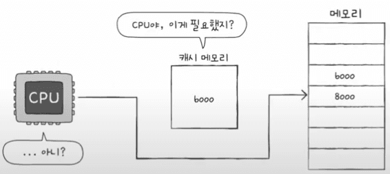 chap06-15